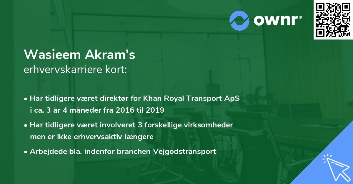 Wasieem Akram's erhvervskarriere kort