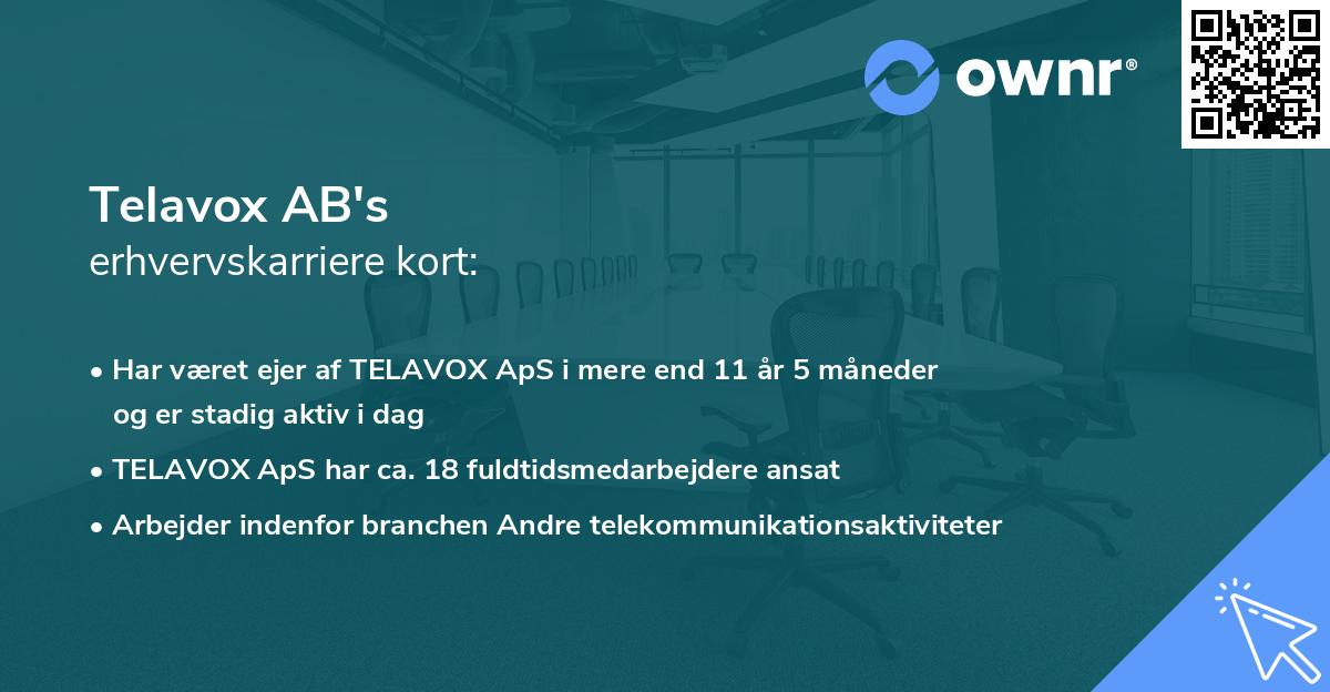 Telavox AB's erhvervskarriere kort