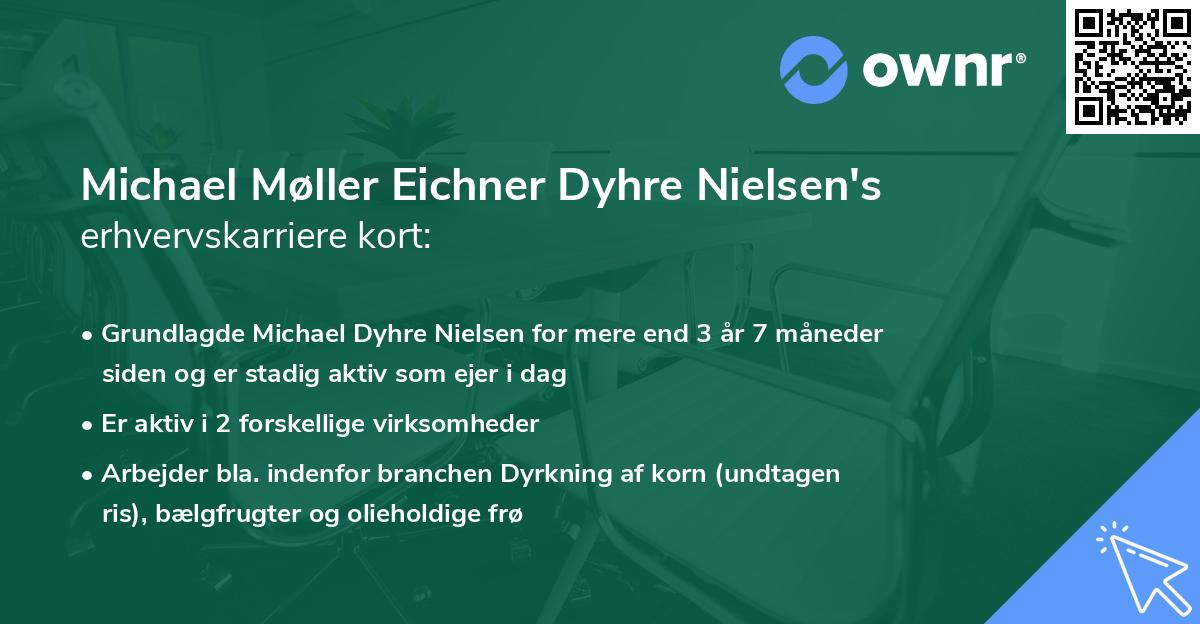 Michael Møller Eichner Dyhre Nielsen's erhvervskarriere kort