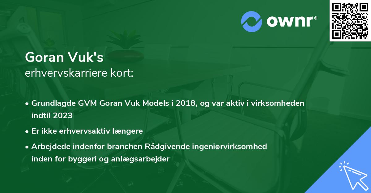 Goran Vuk's erhvervskarriere kort