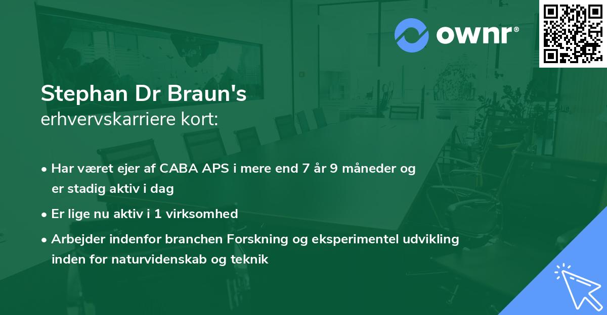 Stephan Dr Braun's erhvervskarriere kort