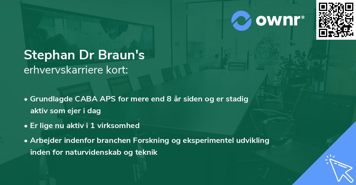 Stephan Dr Braun's erhvervskarriere kort