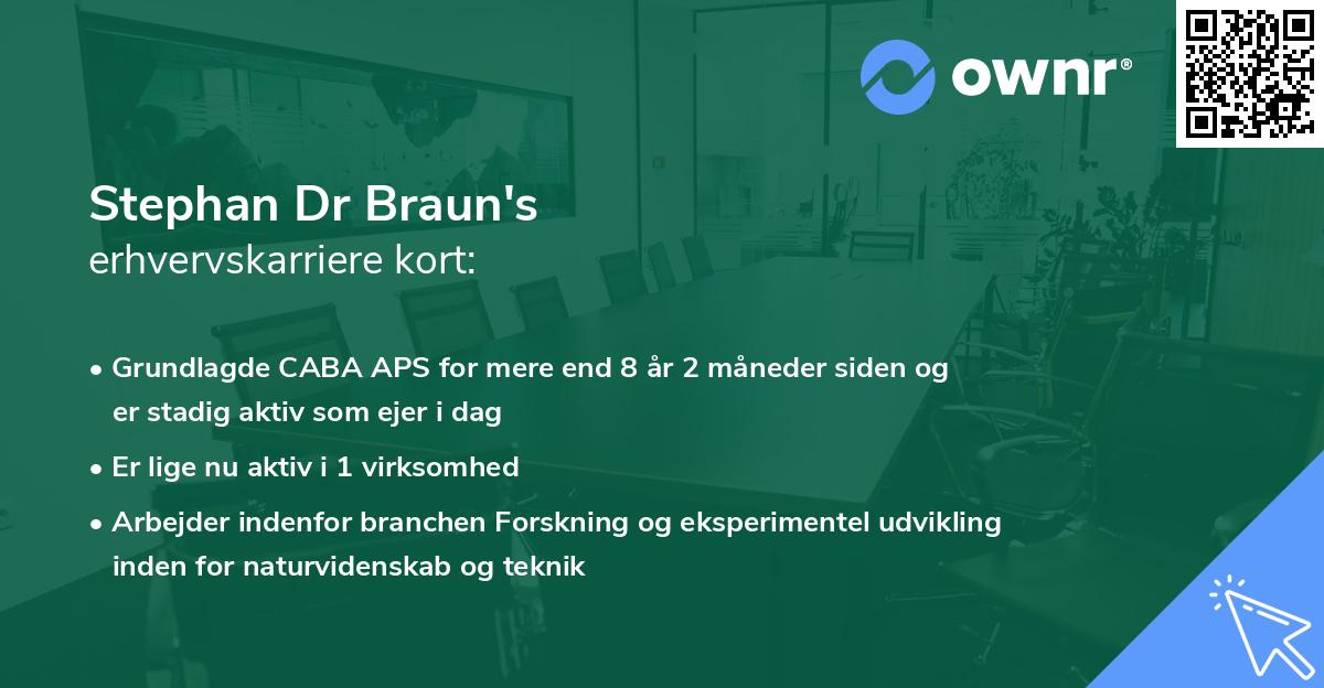Stephan Dr Braun's erhvervskarriere kort