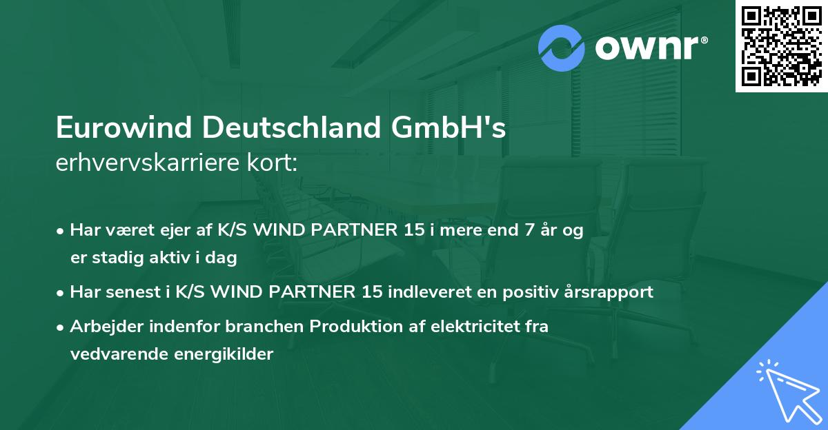 Eurowind Deutschland GmbH's erhvervskarriere kort