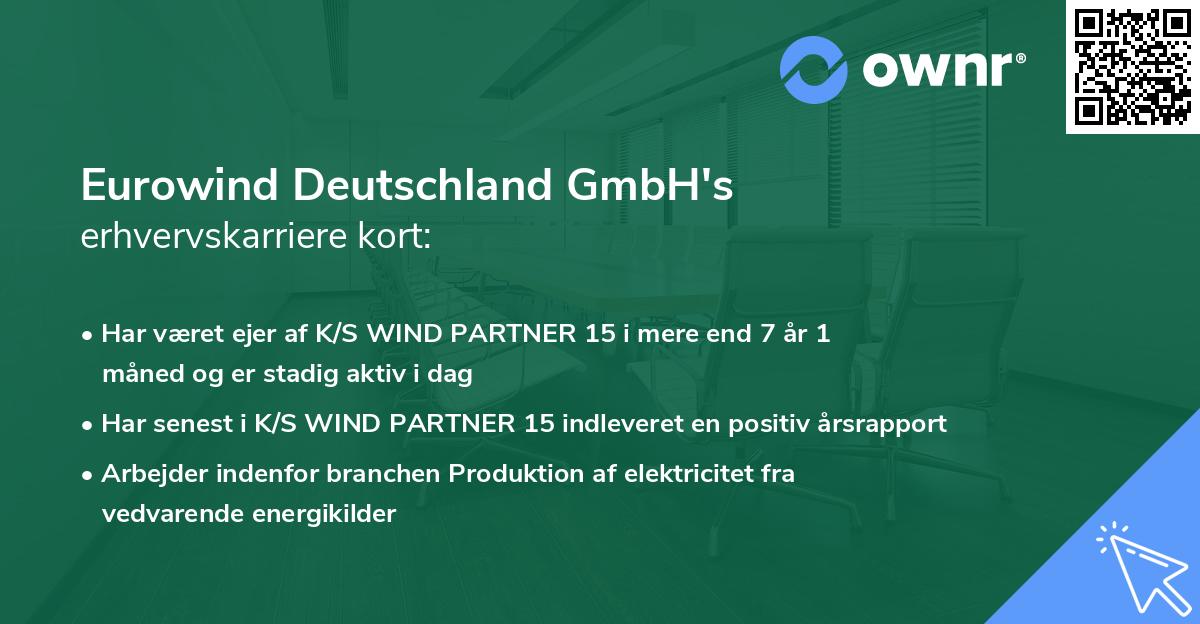 Eurowind Deutschland GmbH's erhvervskarriere kort
