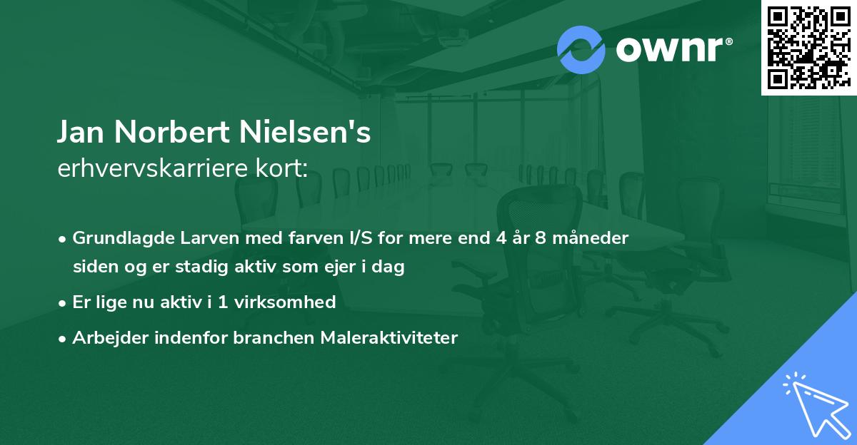 Jan Norbert Nielsen's erhvervskarriere kort