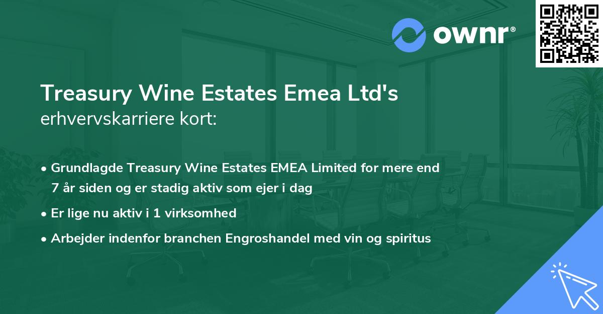Treasury Wine Estates Emea Ltd's erhvervskarriere kort