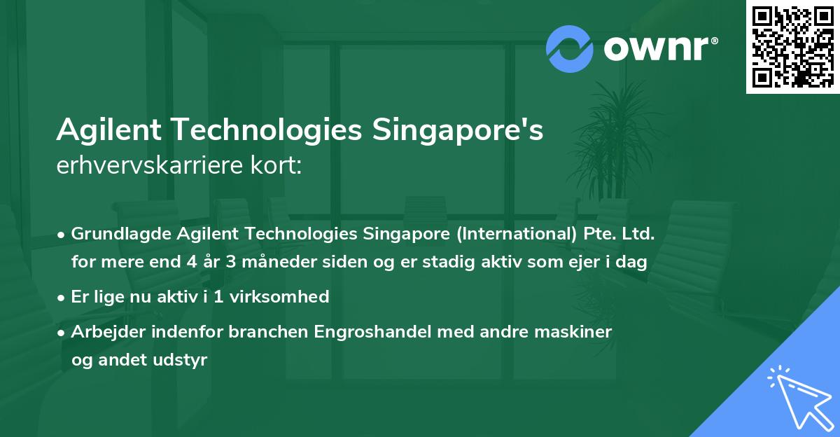 Agilent Technologies Singapore's erhvervskarriere kort