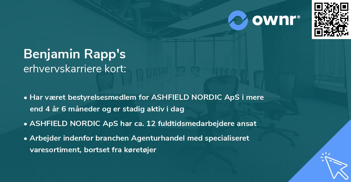 Benjamin Rapp's erhvervskarriere kort