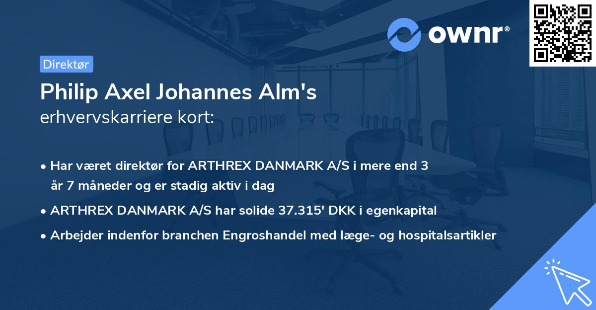 Philip Axel Johannes Alm's erhvervskarriere kort
