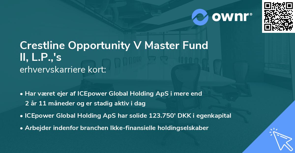 Crestline Opportunity V Master Fund II, L.P.,'s erhvervskarriere kort