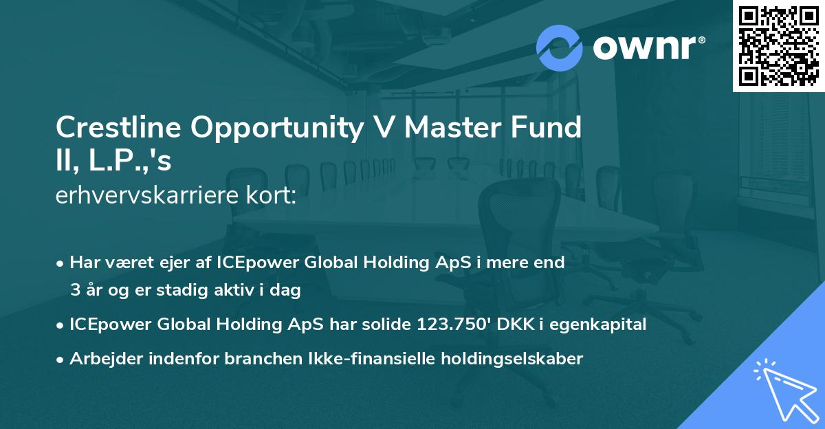 Crestline Opportunity V Master Fund II, L.P.,'s erhvervskarriere kort