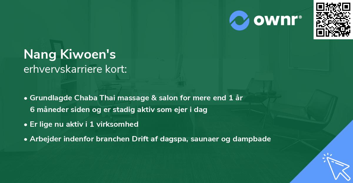 Nang Kiwoen's erhvervskarriere kort