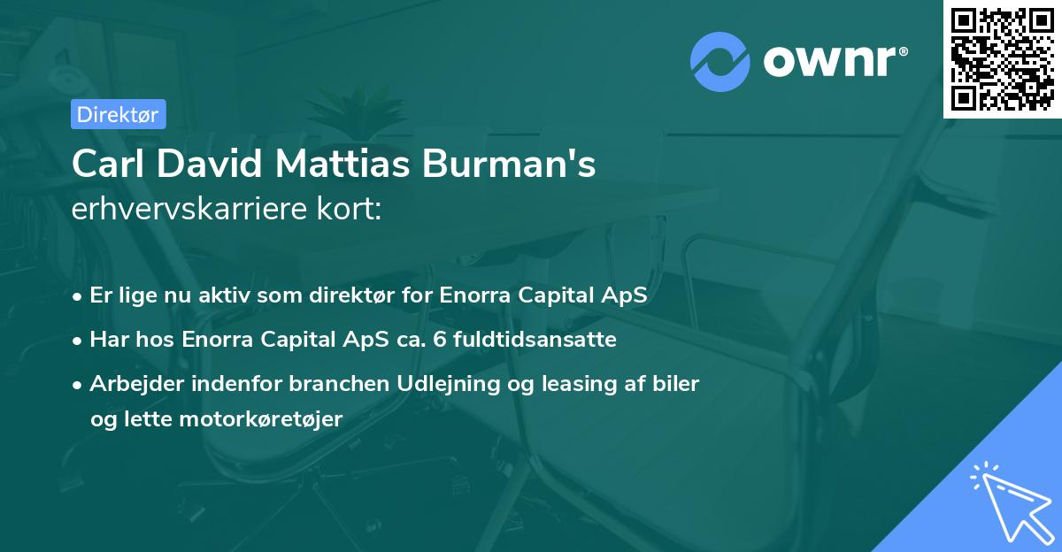 Carl David Mattias Burman's erhvervskarriere kort