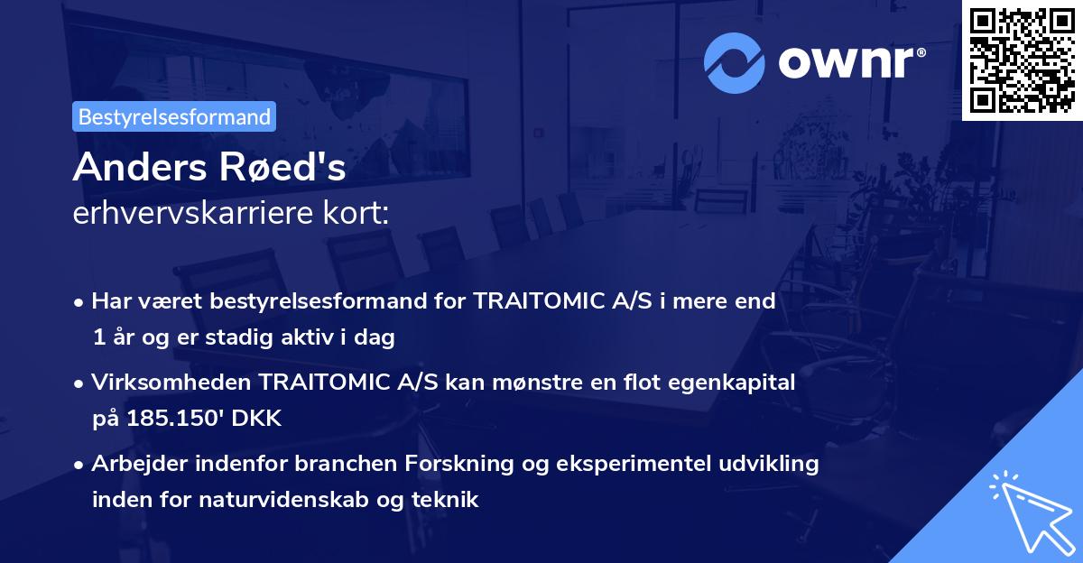 Anders Røed's erhvervskarriere kort