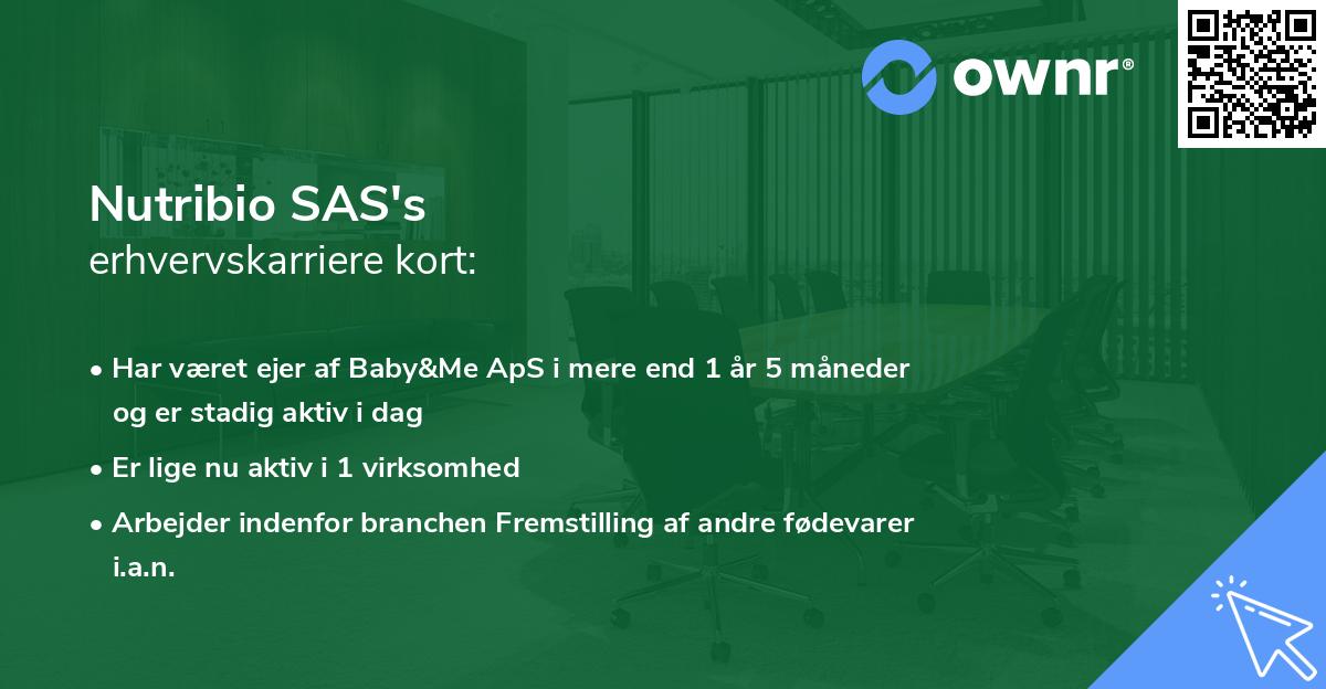 Nutribio SAS's erhvervskarriere kort