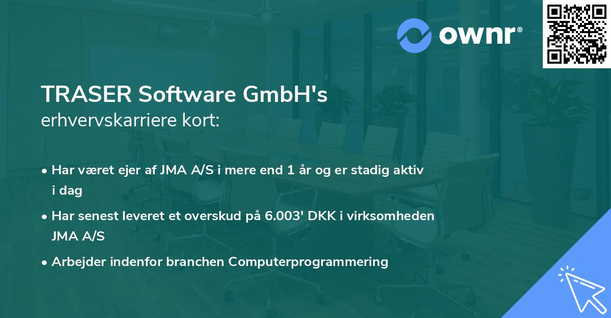 TRASER Software GmbH's erhvervskarriere kort