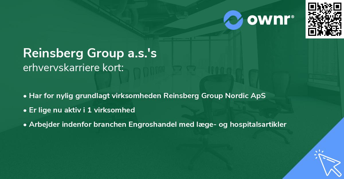 Reinsberg Group a.s.'s erhvervskarriere kort