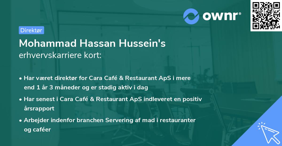 Mohammad Hassan Hussein's erhvervskarriere kort