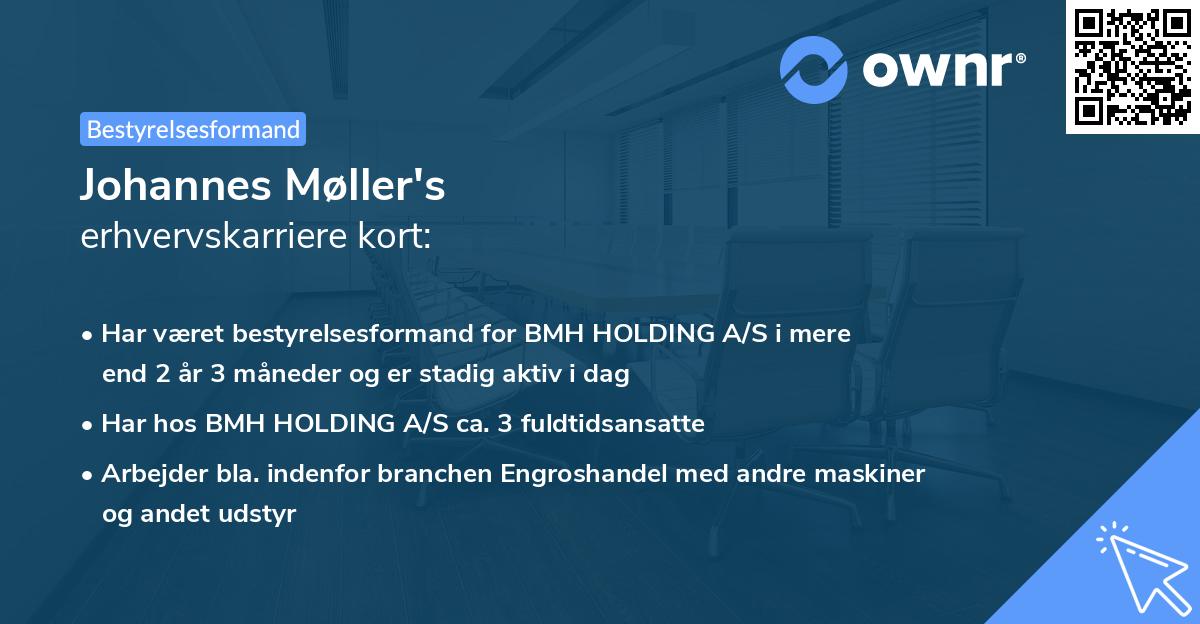 Johannes Møller's erhvervskarriere kort