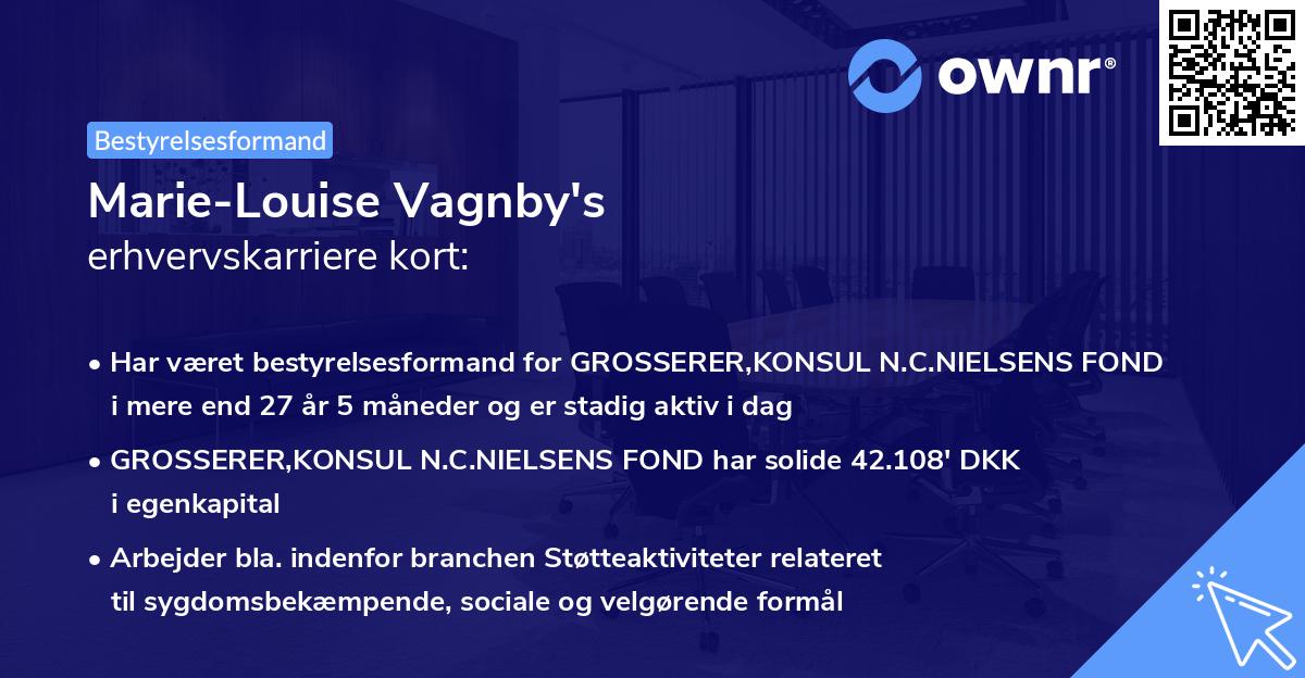 Marie-Louise Vagnby's erhvervskarriere kort