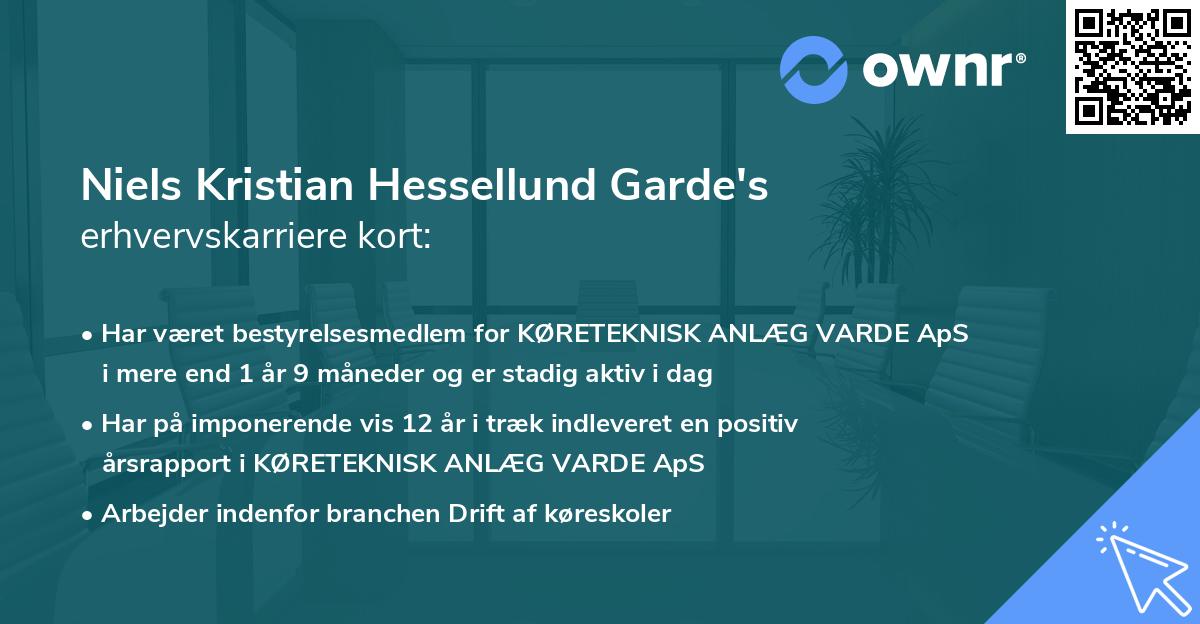 Niels Kristian Hessellund Garde's erhvervskarriere kort