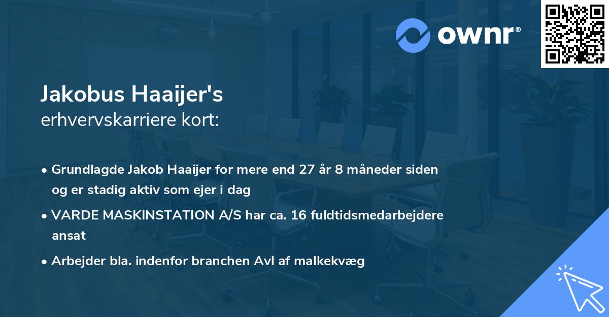 Jakobus Haaijer's erhvervskarriere kort