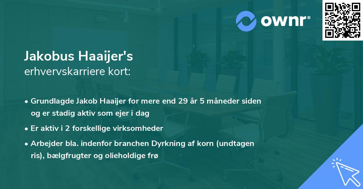 Jakobus Haaijer's erhvervskarriere kort