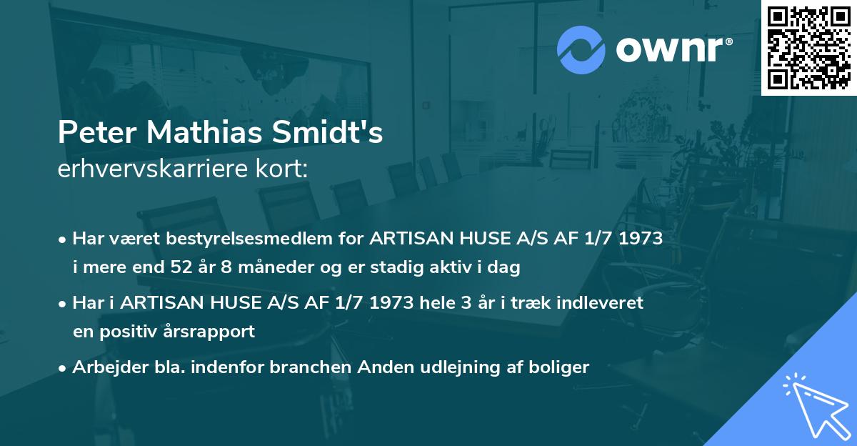 Peter Mathias Smidt's erhvervskarriere kort