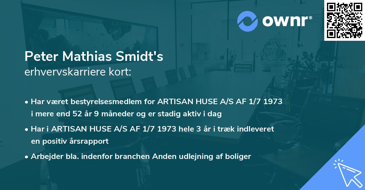Peter Mathias Smidt's erhvervskarriere kort