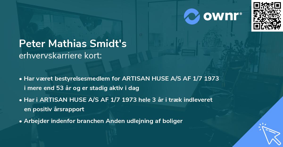 Peter Mathias Smidt's erhvervskarriere kort