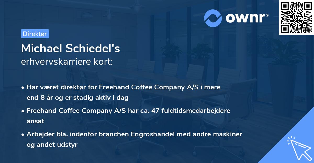Michael Schiedel's erhvervskarriere kort