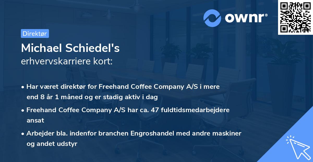 Michael Schiedel's erhvervskarriere kort
