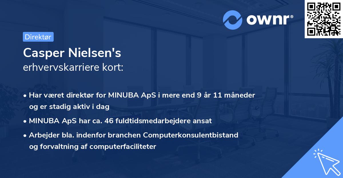 Casper Nielsen's erhvervskarriere kort