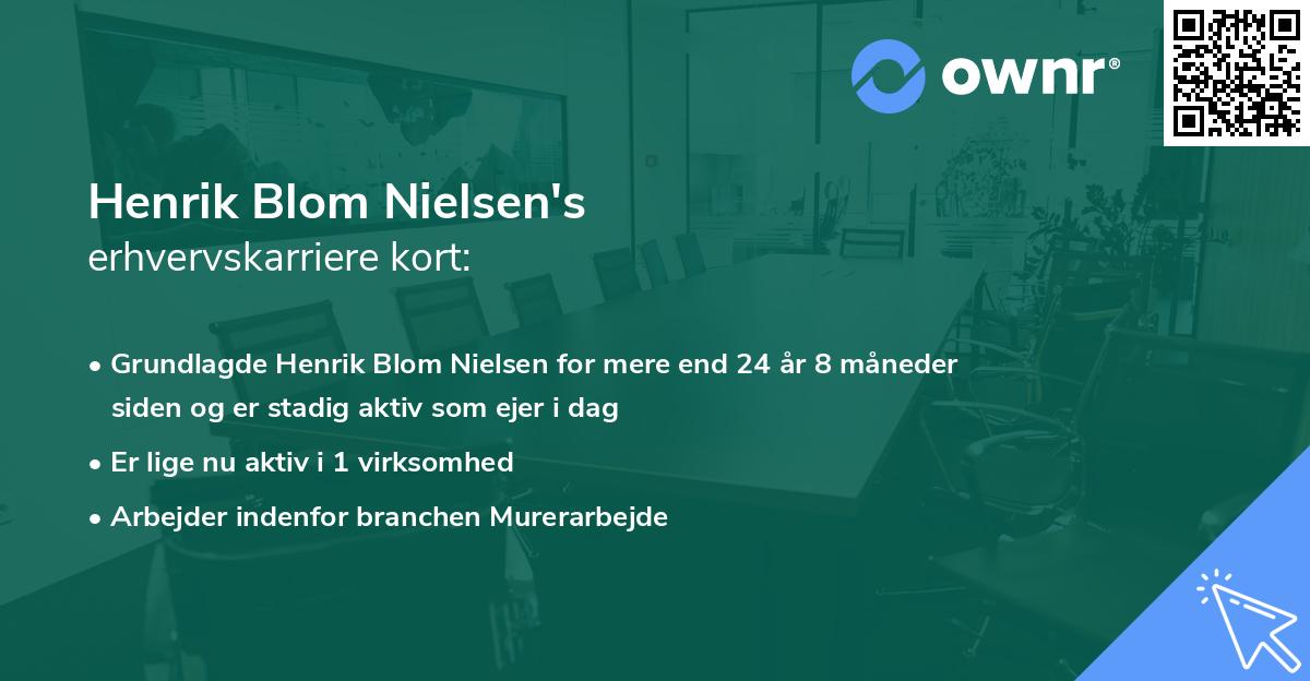Henrik Blom Nielsen's erhvervskarriere kort