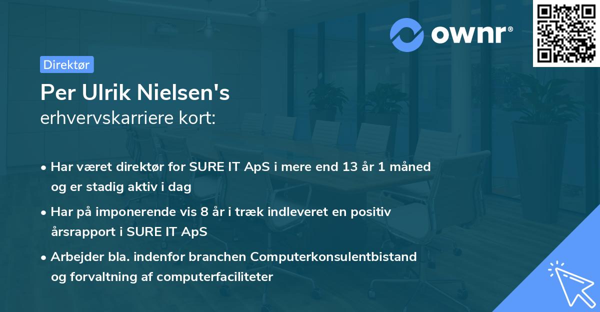 Per Ulrik Nielsen's erhvervskarriere kort