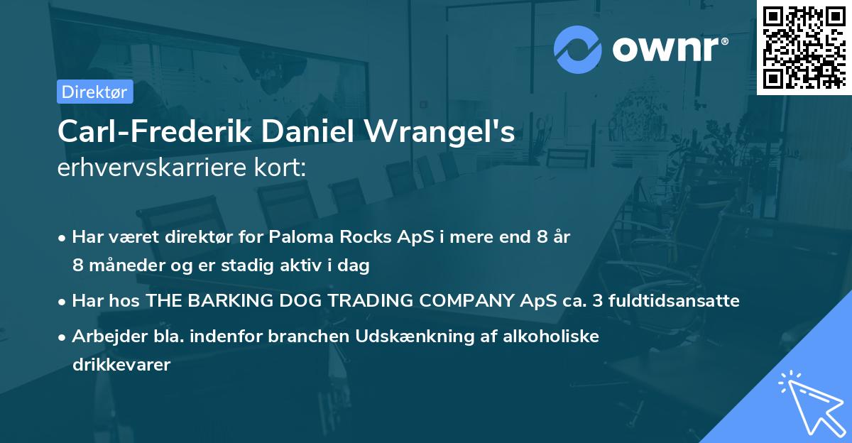 Carl-Frederik Daniel Wrangel's erhvervskarriere kort