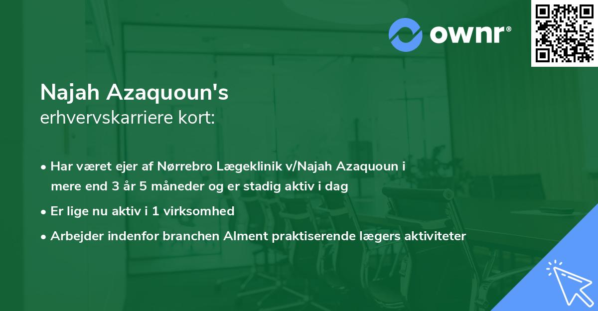 Najah Azaquoun's erhvervskarriere kort