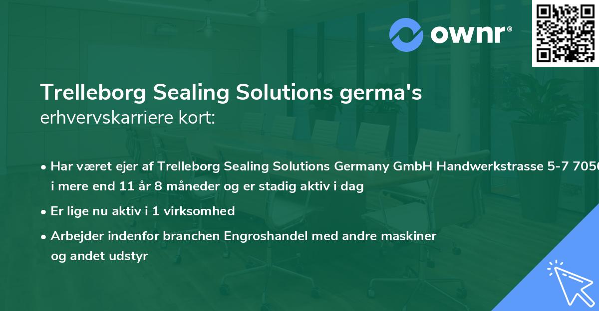 Trelleborg Sealing Solutions germa's erhvervskarriere kort