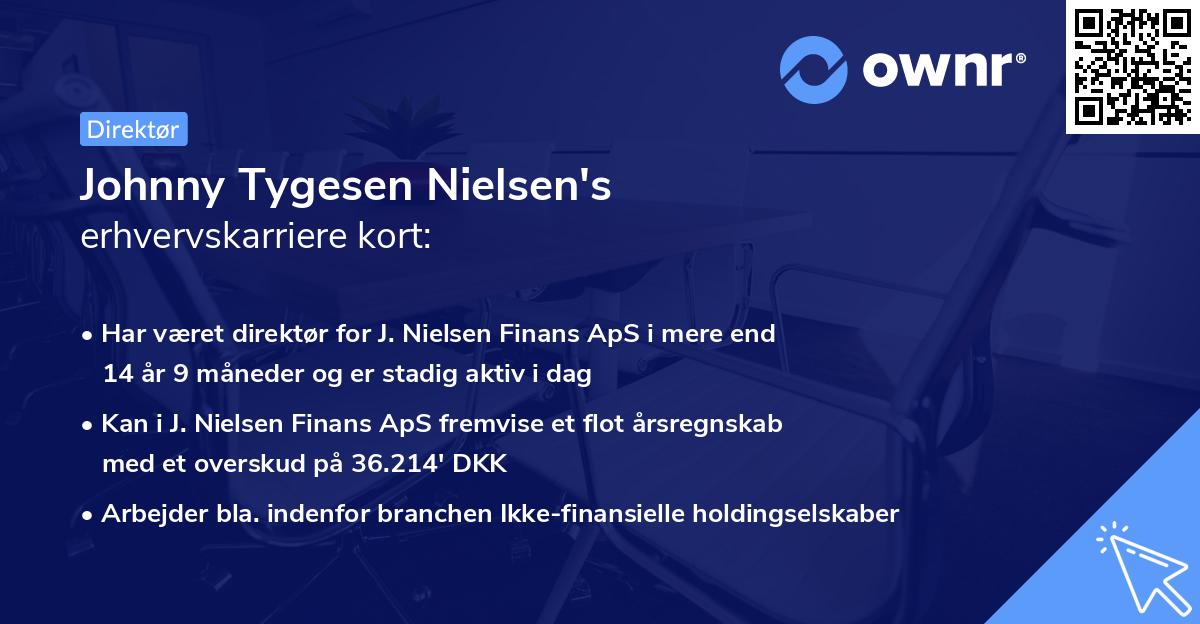 Johnny Tygesen Nielsen's erhvervskarriere kort