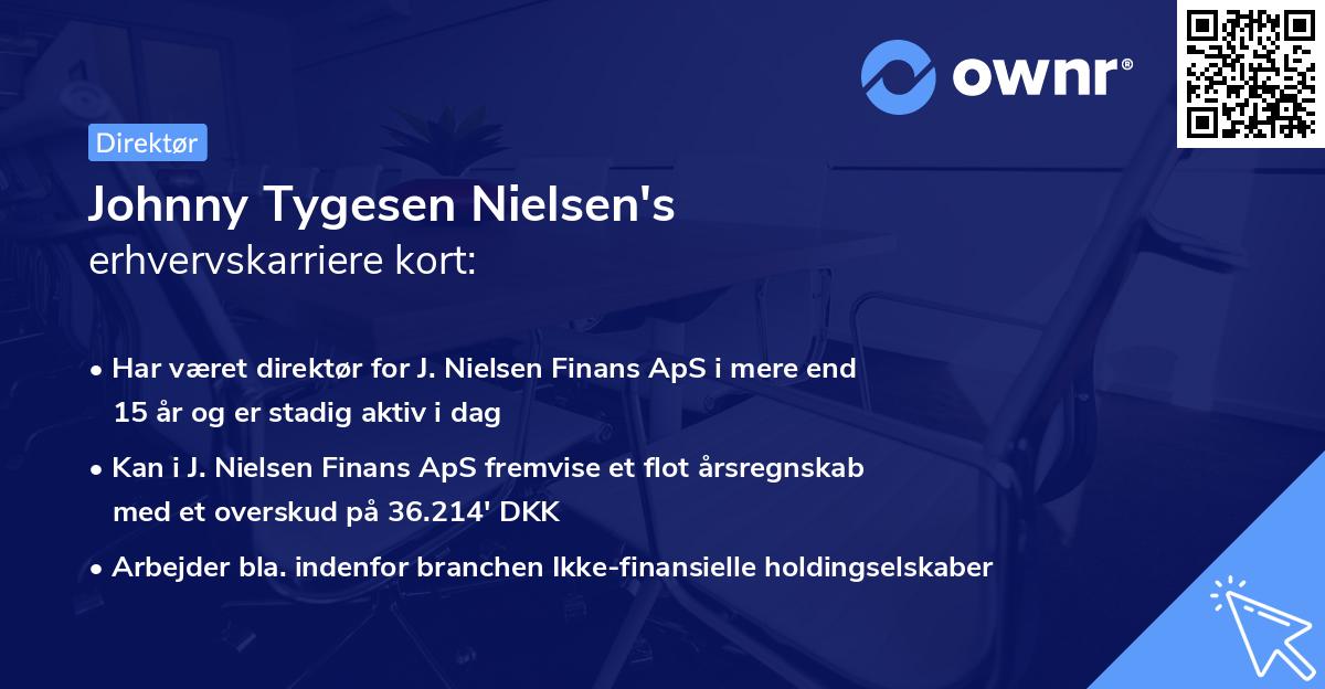 Johnny Tygesen Nielsen's erhvervskarriere kort