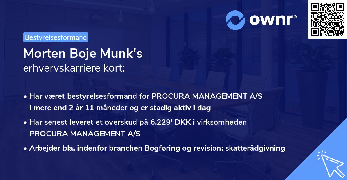 Morten Boje Munk's erhvervskarriere kort