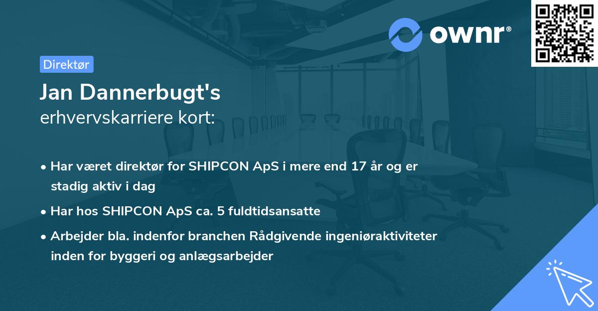 Jan Dannerbugt's erhvervskarriere kort