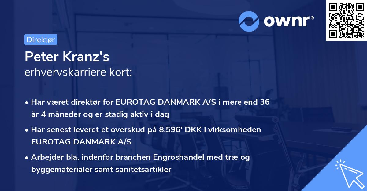 Peter Kranz's erhvervskarriere kort
