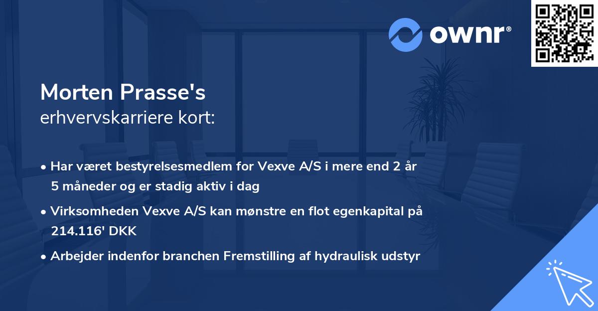 Morten Prasse's erhvervskarriere kort