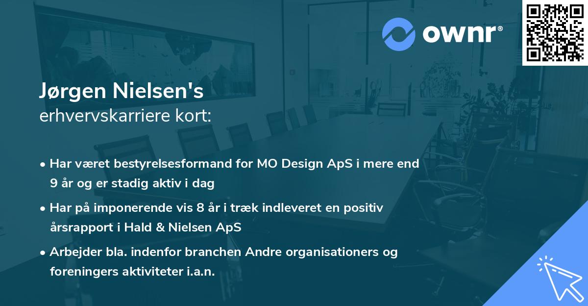 Jørgen Nielsen's erhvervskarriere kort