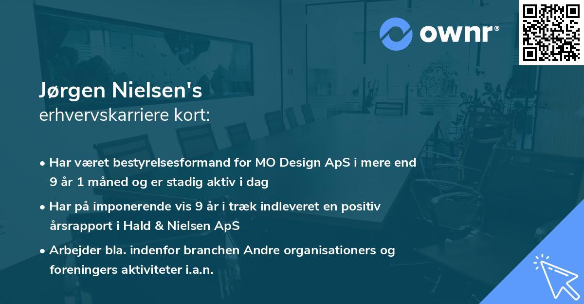 Jørgen Nielsen's erhvervskarriere kort