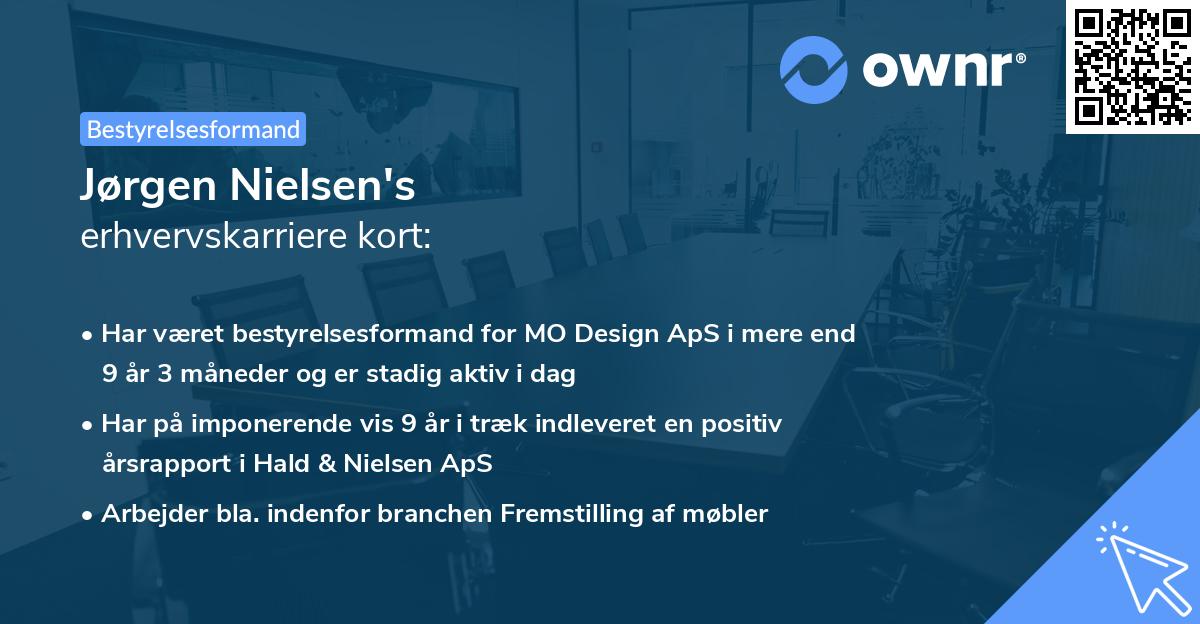 Jørgen Nielsen's erhvervskarriere kort