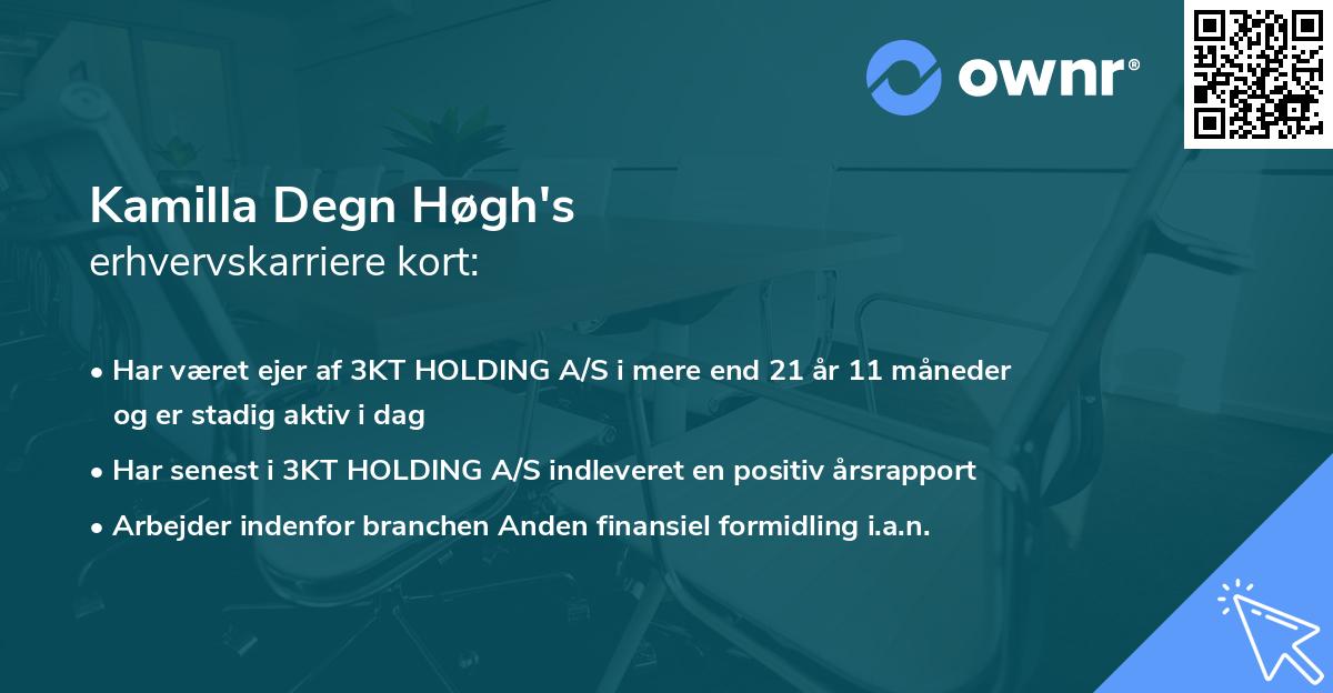Kamilla Degn Høgh's erhvervskarriere kort