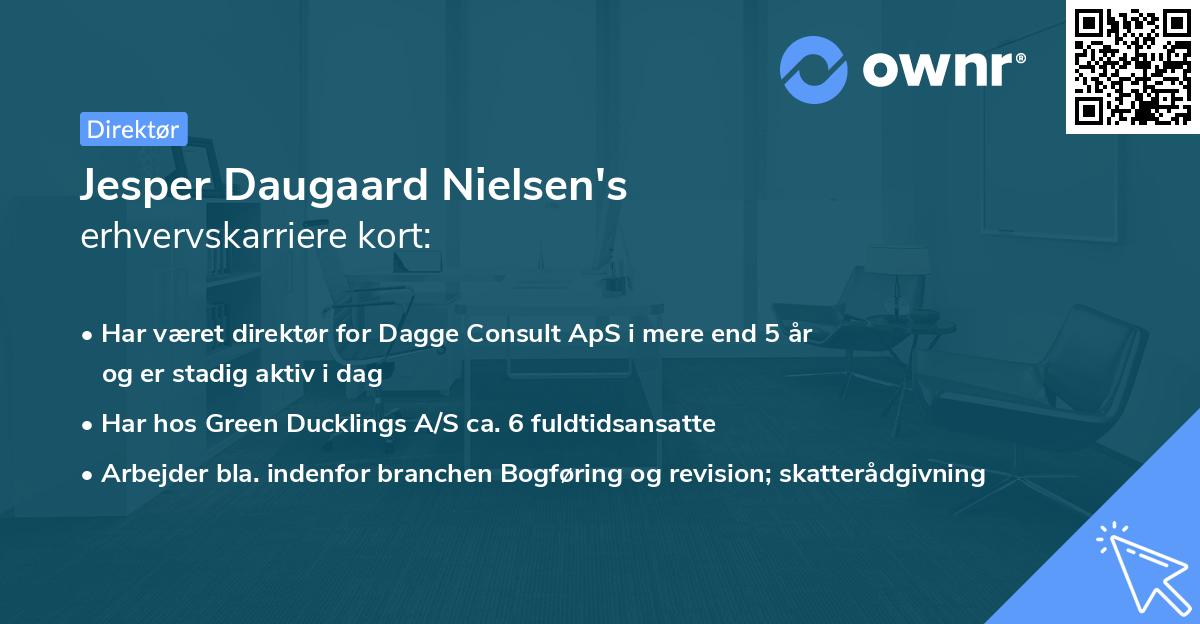 Jesper Daugaard Nielsen's erhvervskarriere kort